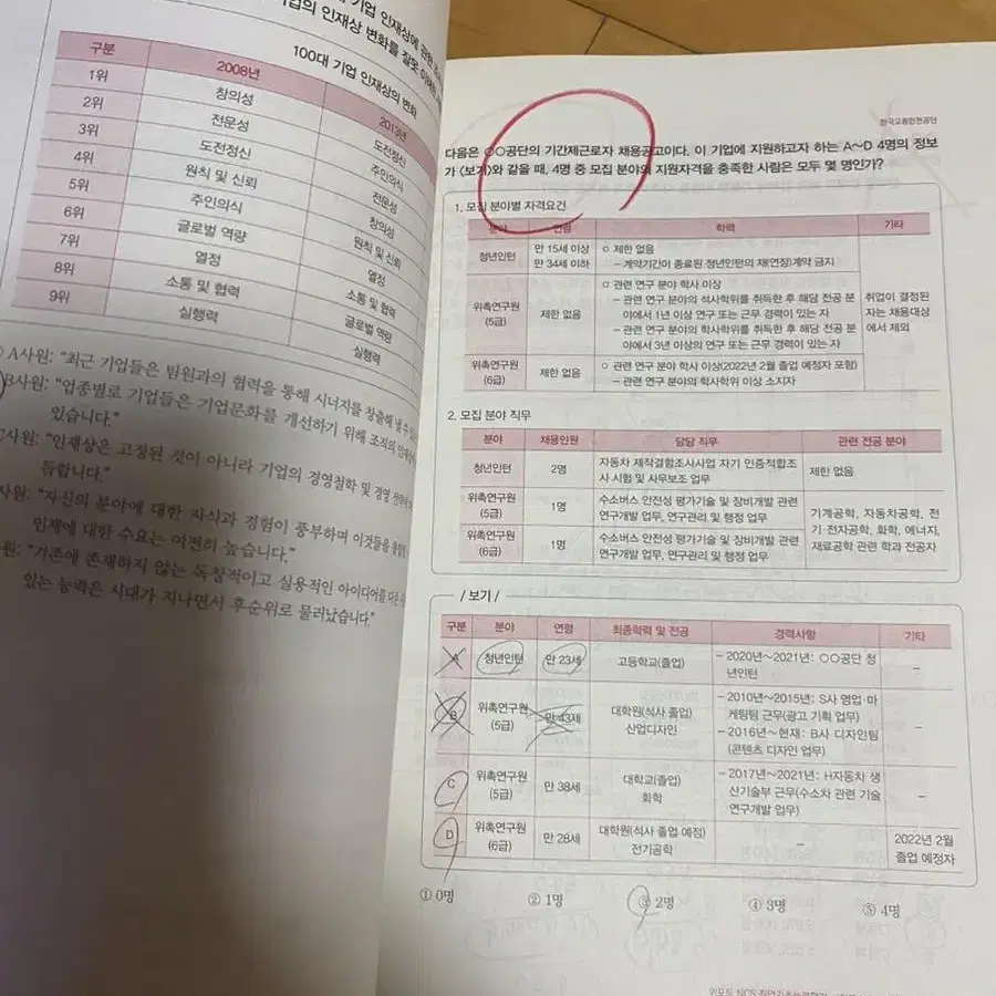 ncs 통합기본서 기출(중고)