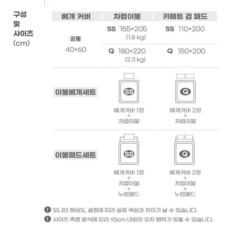 [무료배송] 먼지없는 사계절 차렵 이불 항균소프트마이크로화이버 SS/Q