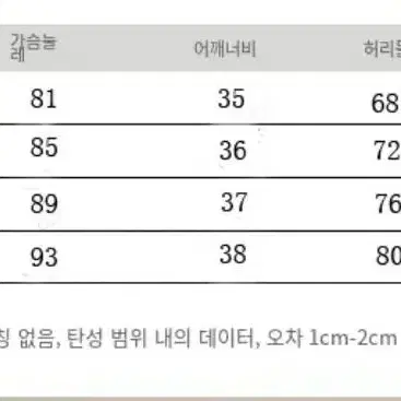 수입의류 원피스 투피스 하이디바 블레스샵 깜장오리 등등