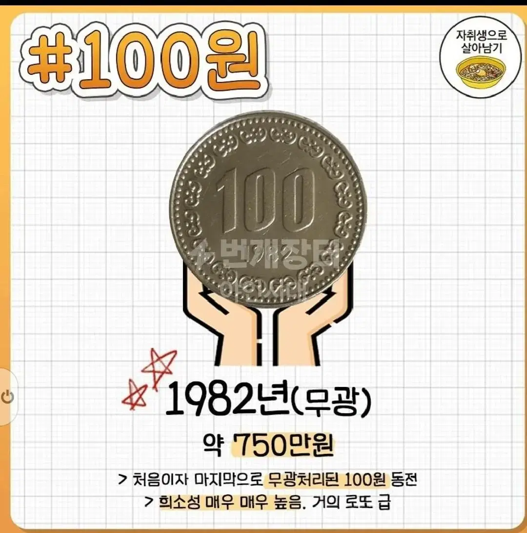 희귀동전100원.1982년도4개.200만원4개드림