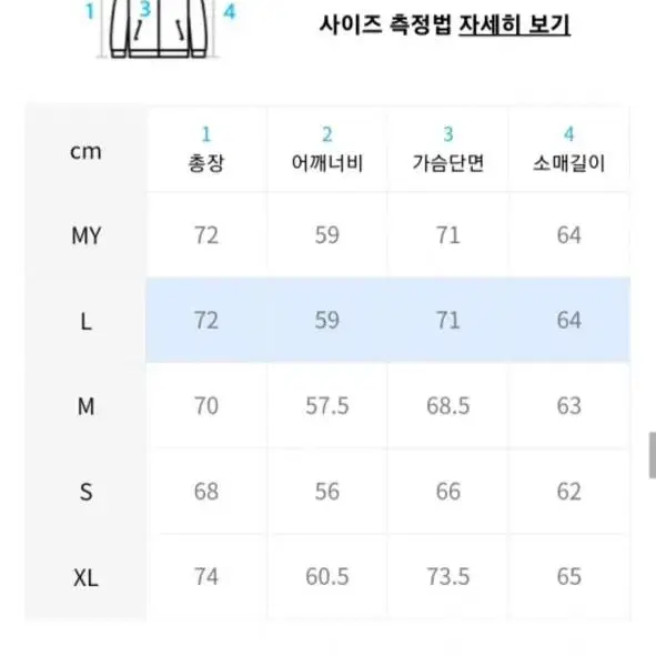 커버낫 밀리터리 후드 숏 자켓 L