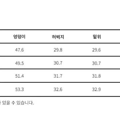 밀리언코르 커버밴드 하이웨스트 와이드 루즈 데님 중청 새상품