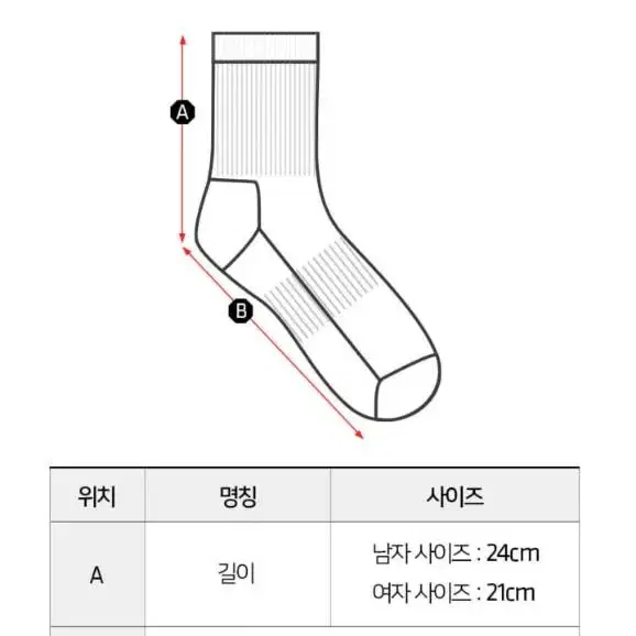 [원가 13000원] 새상품 UFC양말 판매