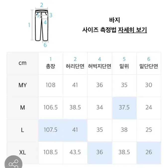 인템포 무드 그런지 컷 오프 데님_블랙 사이즈 L 팔아요