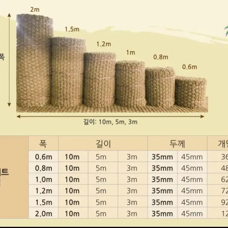 야자매트의모든싸이즈