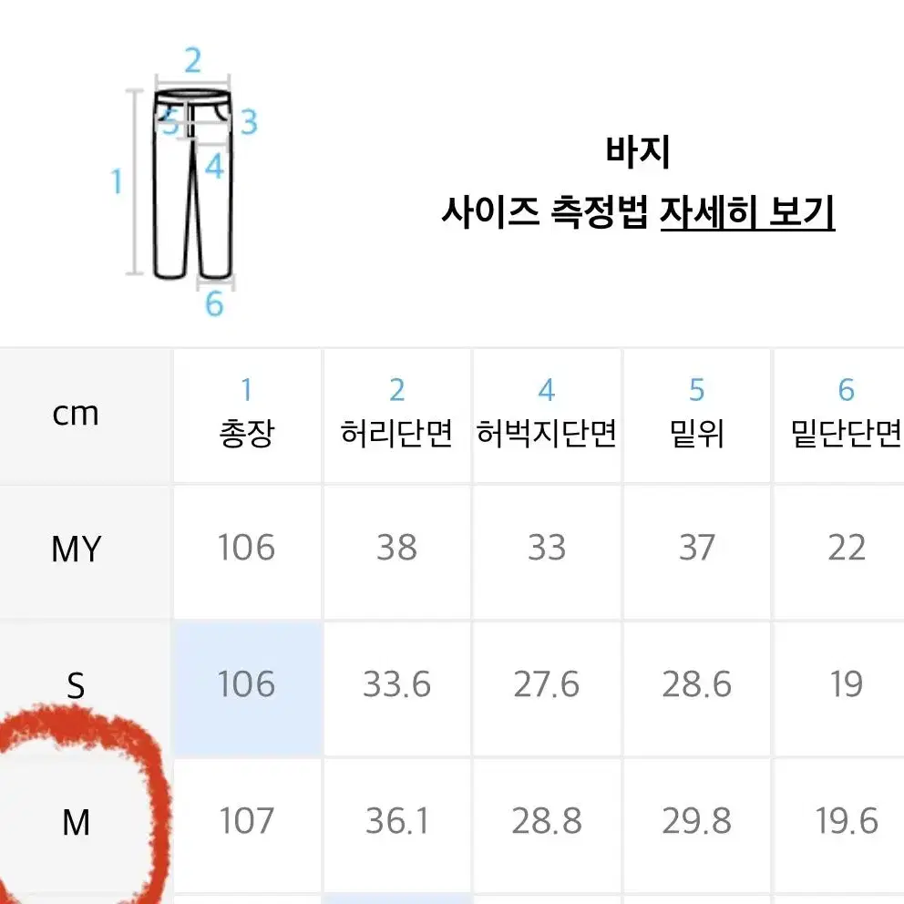 밀리언코르 인디고 데님 - m