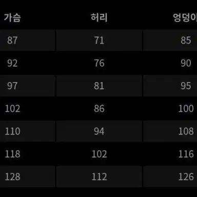 아크테릭스 제타SL 블랙 XS