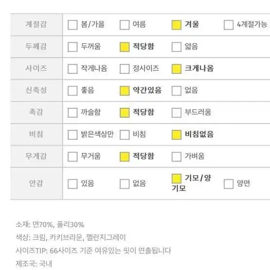 육육걸즈 양기모 세미크롭 배색후드티 카키브라운 에이블리 지그재그