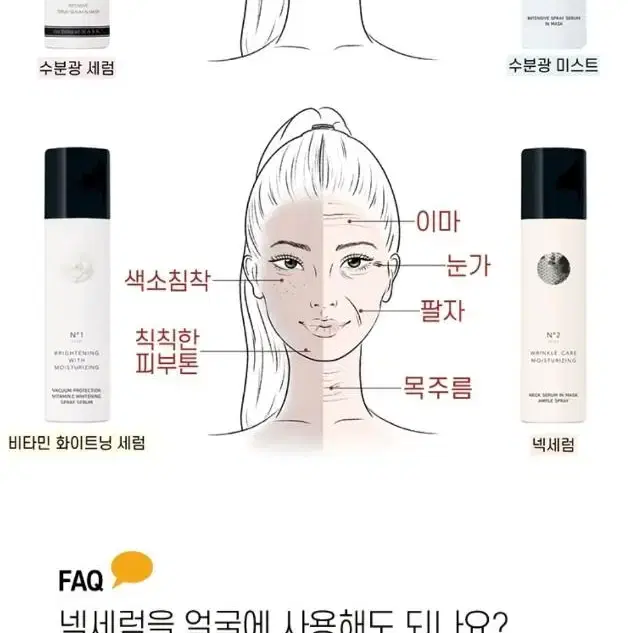 새제품) 마스카컴퍼니 넥세럼스프레이+리필셋트