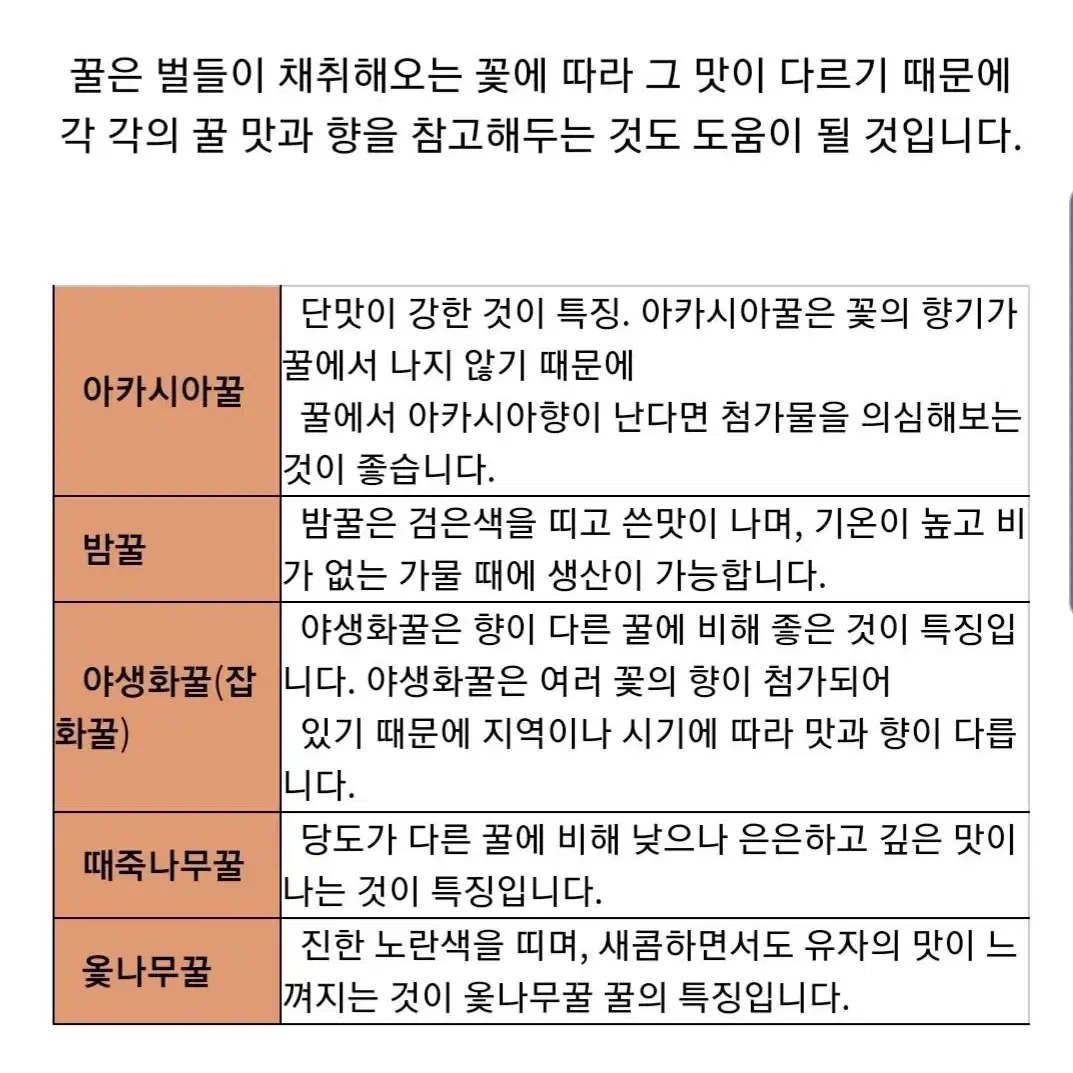 추석할인) 햇 아카시아감꽃꿀 6병