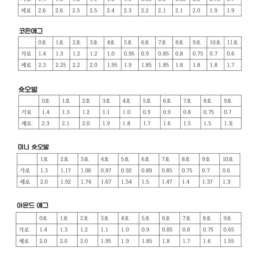 베이비부머 수제네일팁 (답변빠름)