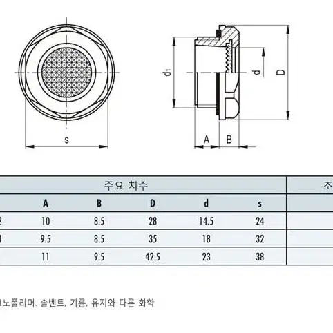 elesa 유면계, 오일레벨인디게이터 팝니다.