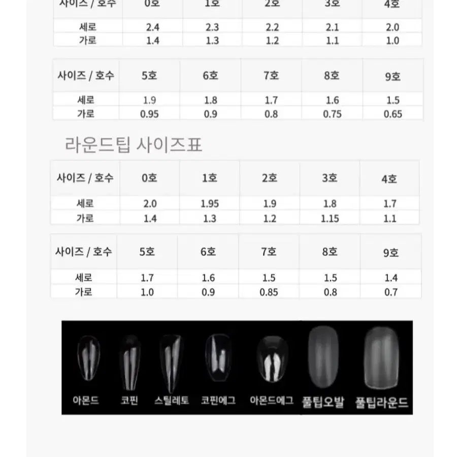 산리오 네일팁