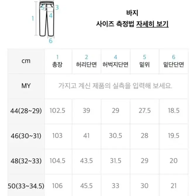 페이탈리즘 생지 데님