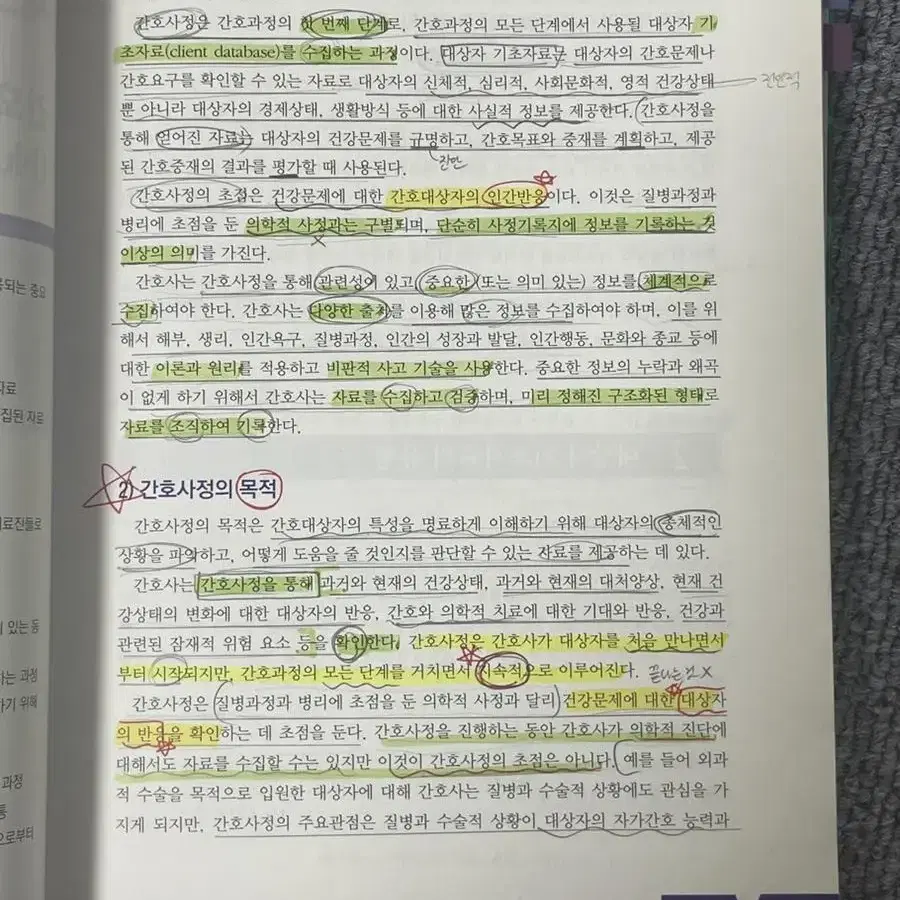 비판적사고에 기반한 간호과정