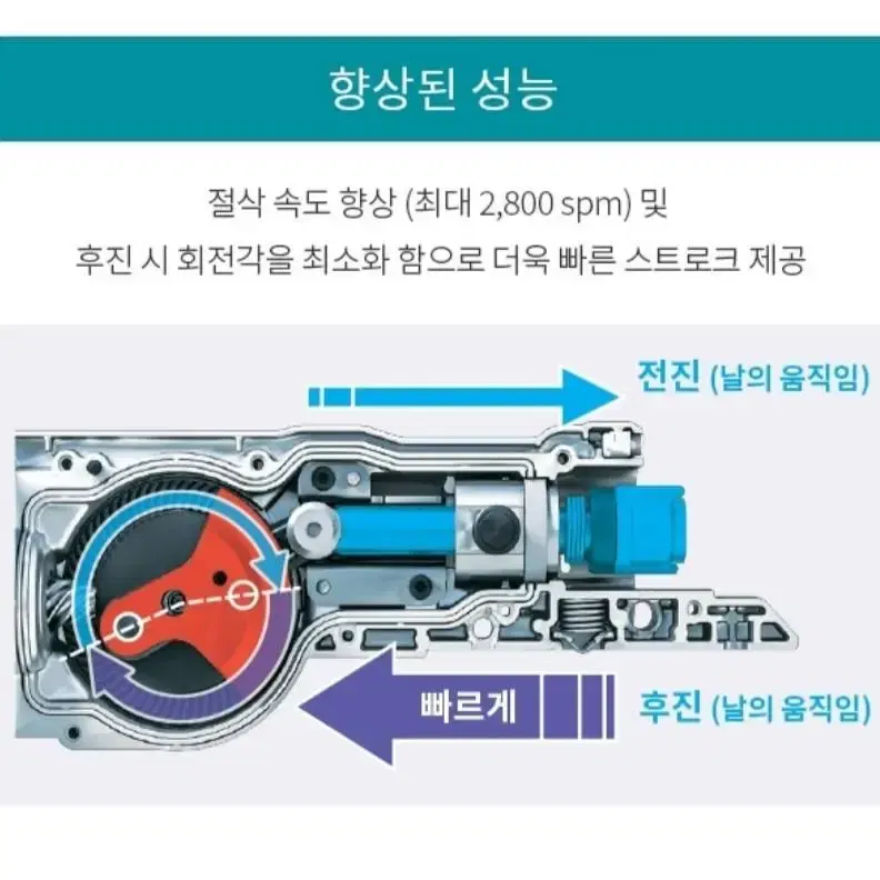 마끼다18v충전커소 풀세트/충전톱/디월트/밀워키/보쉬/아임삭