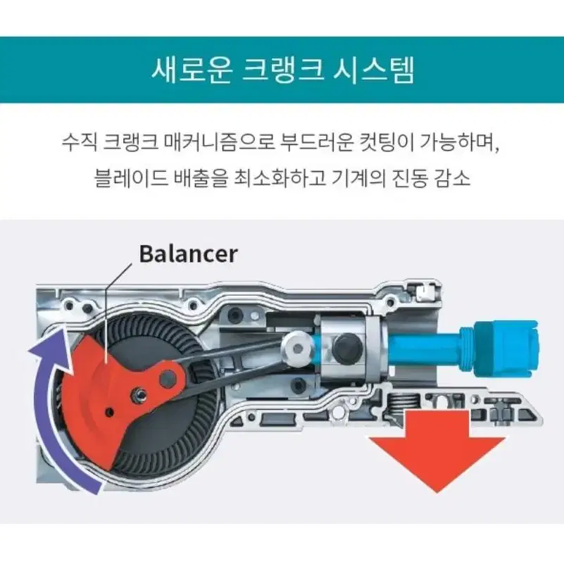 마끼다18v충전커소 풀세트/충전톱/디월트/밀워키/보쉬/아임삭