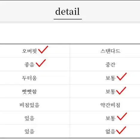 남자 뉴욕 하찌 니트 프린팅 프린트 긴팔 하찌 벌룬핏 오버핏 긴팔 티