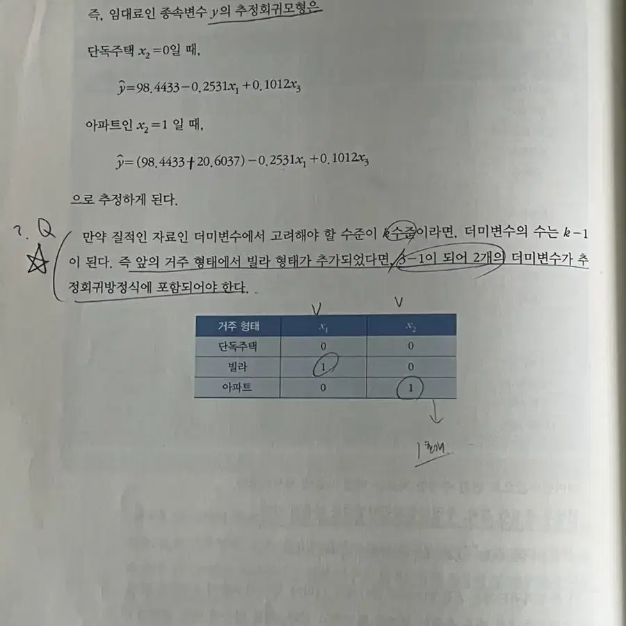 현대경영통계