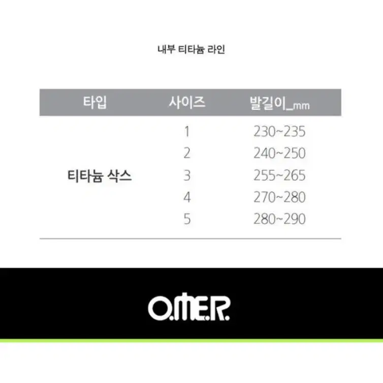 스킨스쿠버 오멀삭스(1), 써모클라인 플렉스 장갑 (3mm) 판매합니다