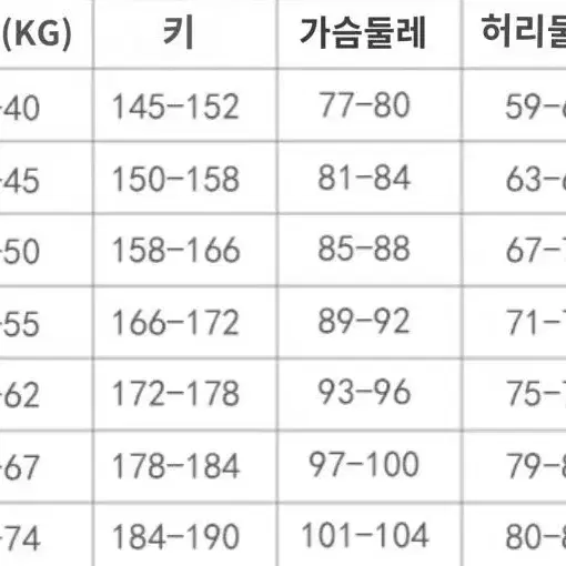 원신 kfc 콜라보레이션 노엘 코스프레 세트 판매 + 가발