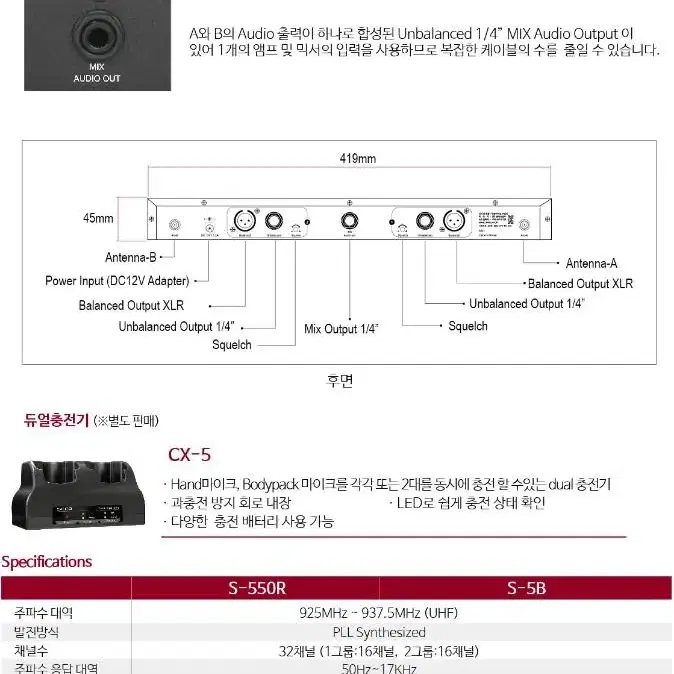 미개봉)국산 세코 헤드셋+헤드셋 무선마이크세트 S-550RBH