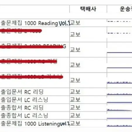 ets 토익 교재