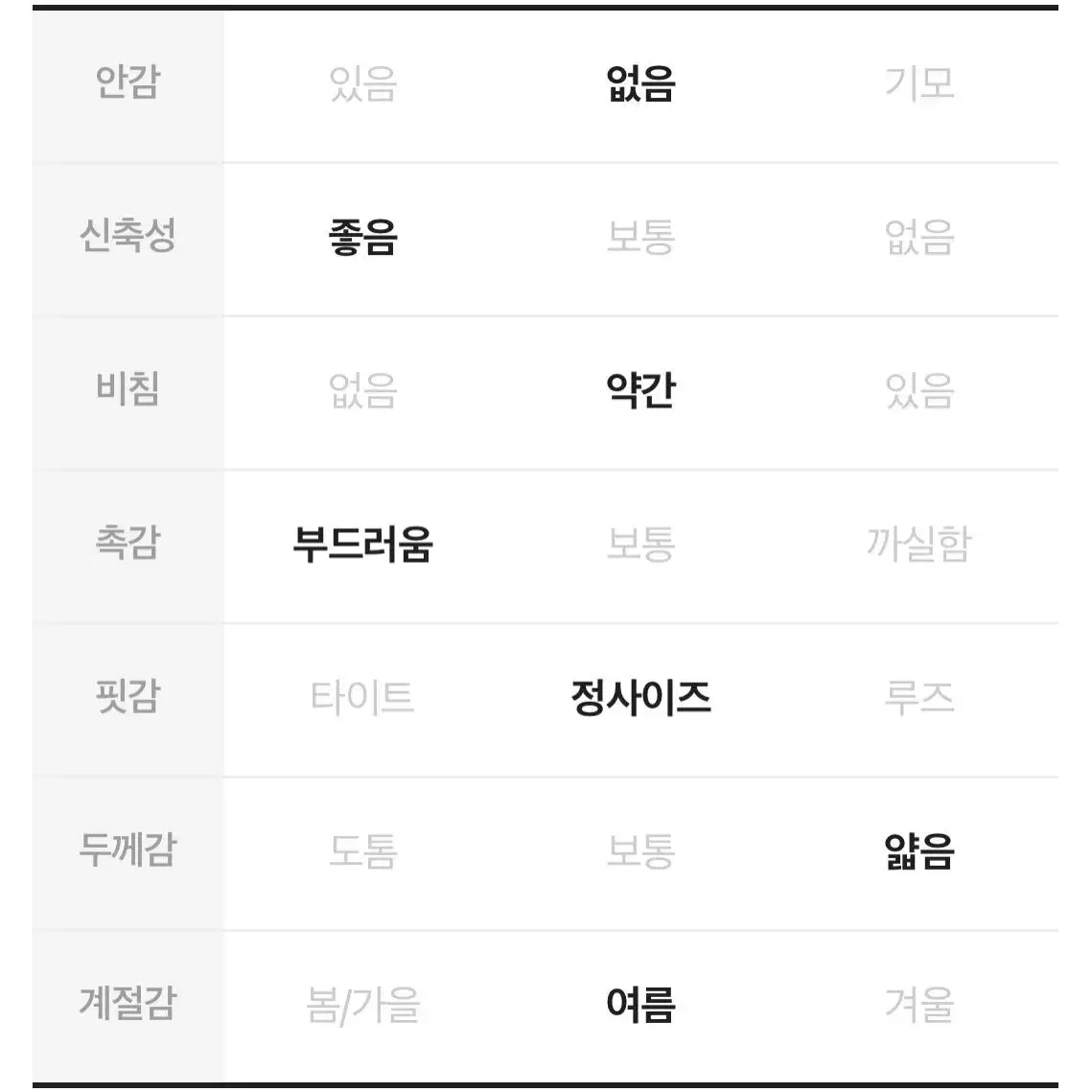 에이블리 흰색 블라우스 판매