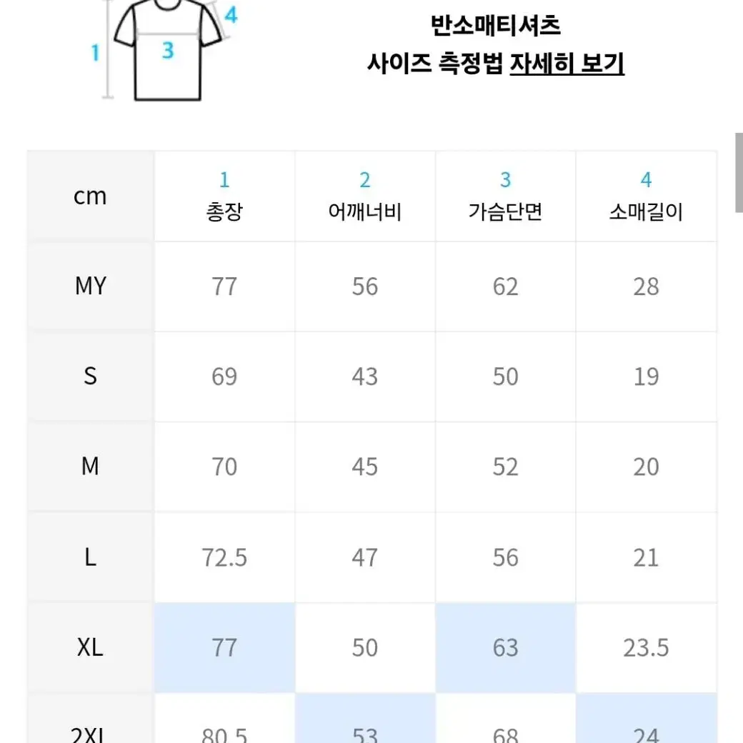 [새상품/솔드아웃검증] 랄프로렌 매쉬 피케 반팔티 화이트 s(사이즈표o)