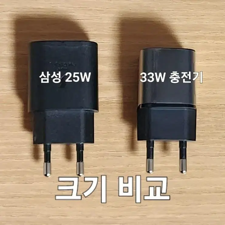 [미개봉] 33w(25w) / 초고속 충전기 / PD, pps, GaN