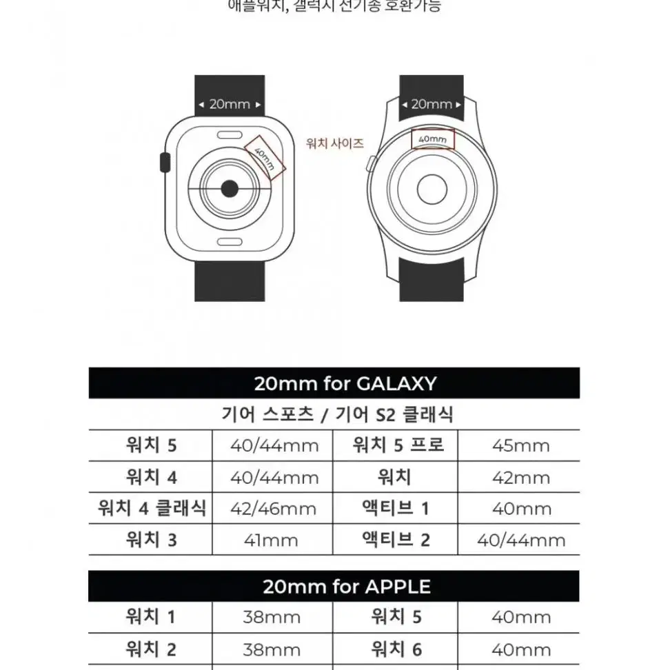 로이드 애플워치 스트랩(새상품)