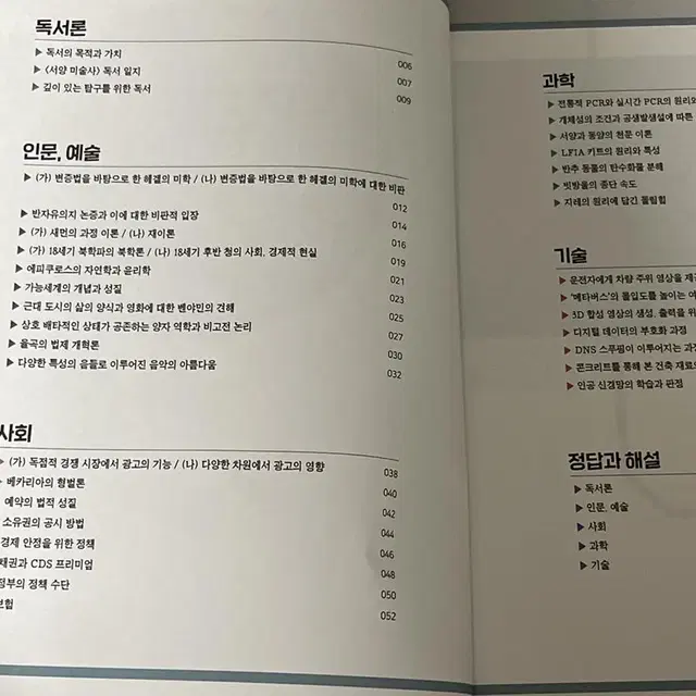 (급처) 기출의 한수 독서편, 문학편