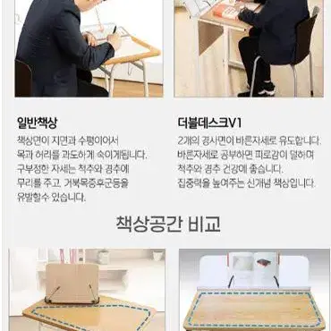 [무료배송] 이케아st 기능성 컴퓨터책상 노트북책상 원룸책상 학원책상