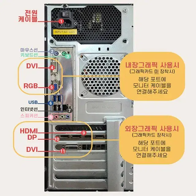 I5 9400F + GTX1660 SUPER 본체 팝니다.