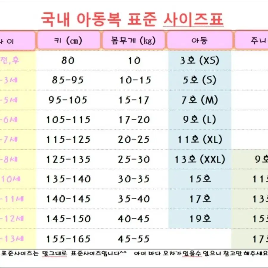 [새상품]유아아기아동후드티 7호 아동복 유아복 남아옷 여아옷 키즈옷