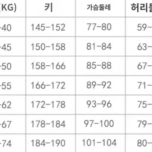 카드캡터체리 사쿠라 교복 코스프레 세트 판매 + 가발