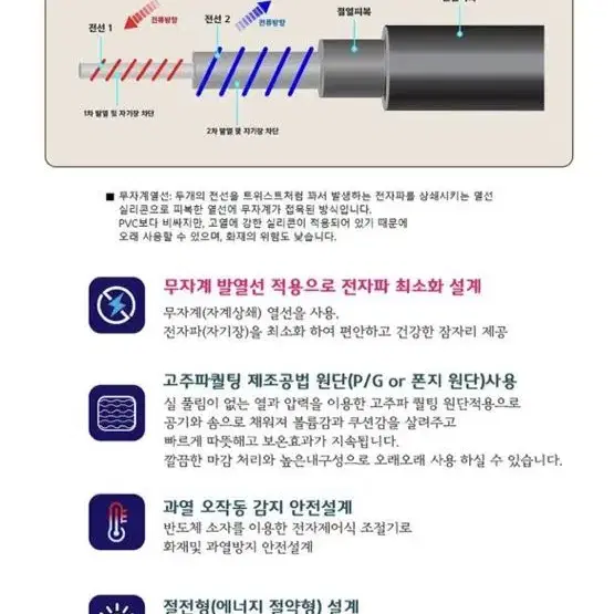 부강 프리미엄 전기요 최저가 새상품 중형사이즈