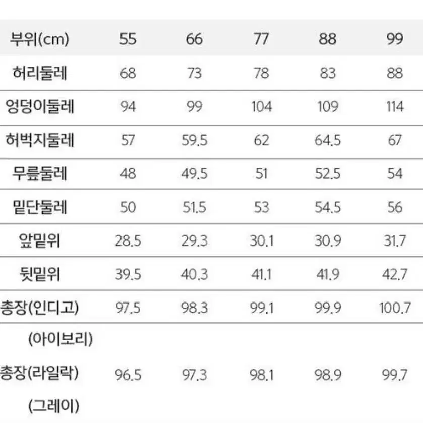 빅사이즈 77사이즈 데님바지 인디고 밴딩바지 스판바지 청바지 와이드팬츠