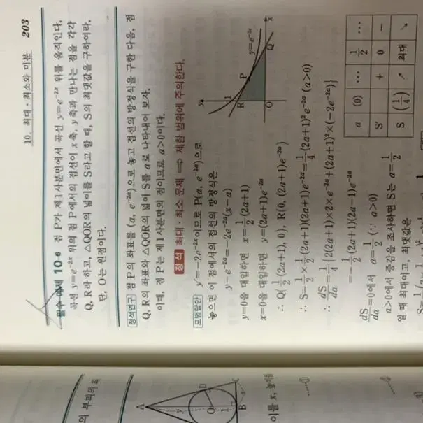 수학의정석 최신판