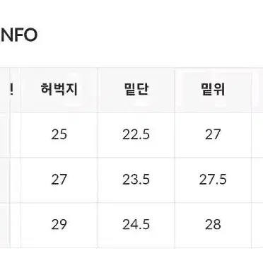 논페이드 스티치 청바지 판매(인디고 S,M)