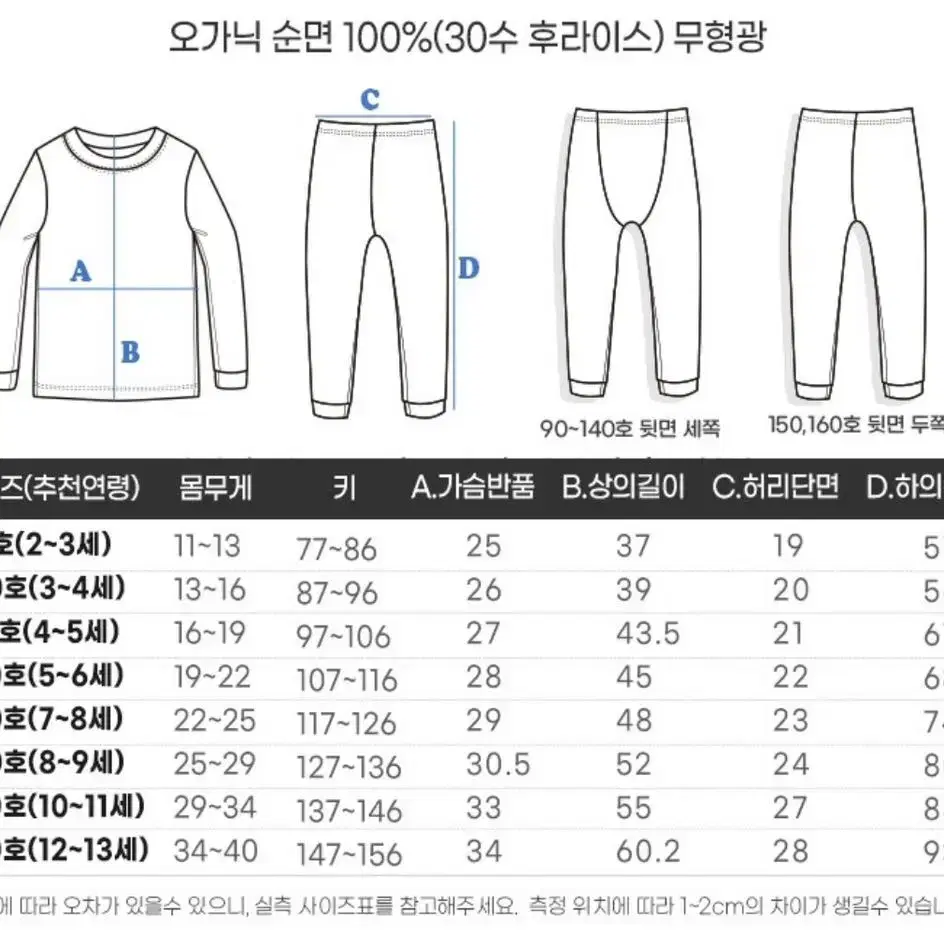 아기내복