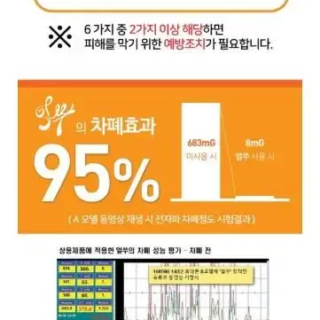 S22 전자파차단 케이스 (구입가격에 반가격이하)