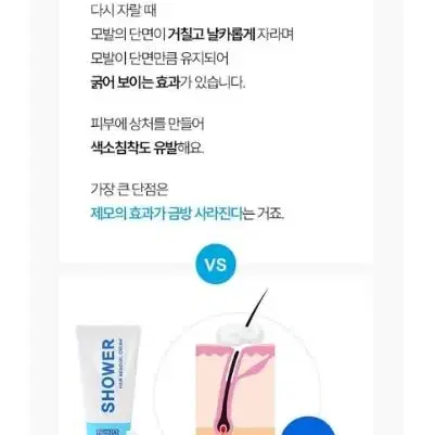 택포2000원 판매 1위 샤워 제모 크림 (스펀지 포함) 150ml