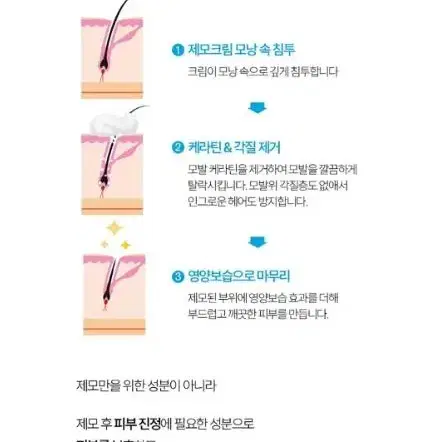 택포2000원 판매 1위 샤워 제모 크림 (스펀지 포함) 150ml