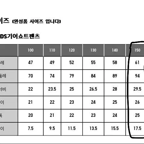 유니클로 기어 쇼트 팬츠 올리브 150