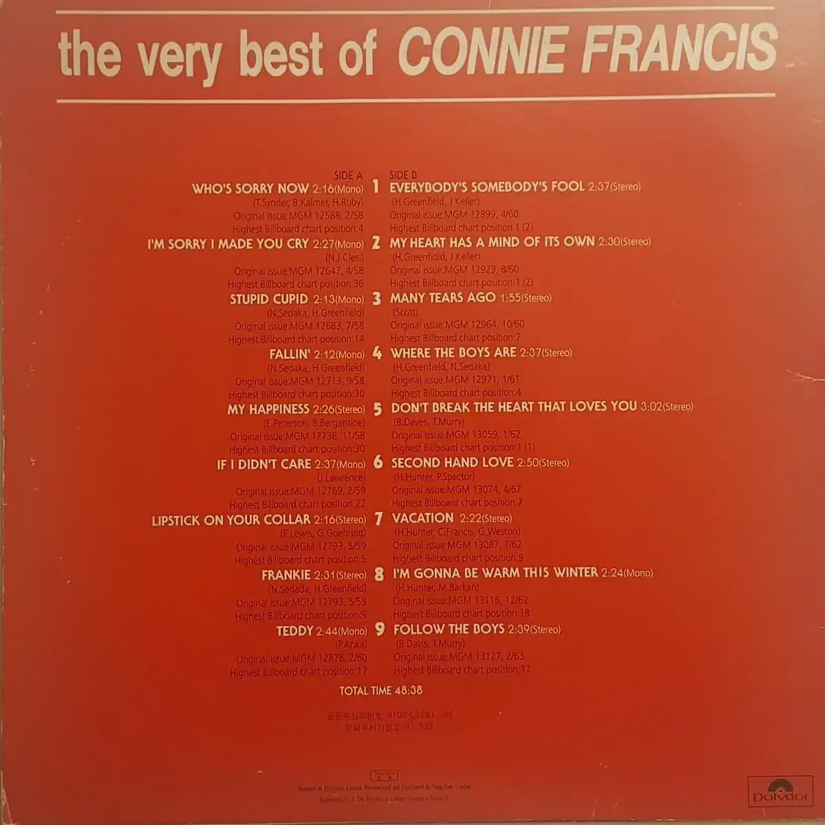 Pop/국내라이센스반/카니프란시스(Connie Francis) LP