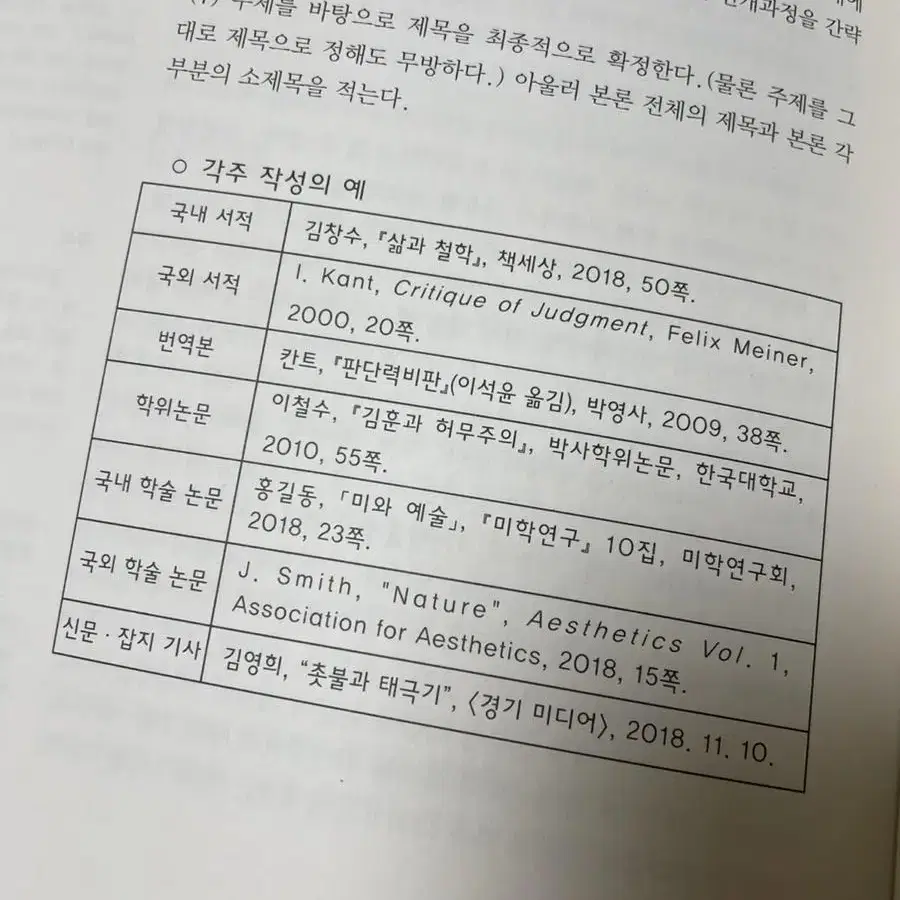 신입생을 위한 대학 글쓰기