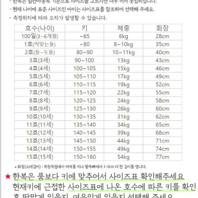 새상품.한정판매~신오색양단돐복3ps 남아한복2호(돐~2세)