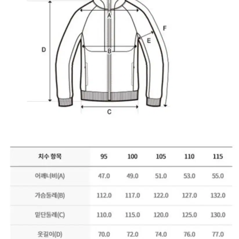 새상품)디스커버리 남성 후드 탈부착 기능성 바람막이 캐쥬얼 자켓XL