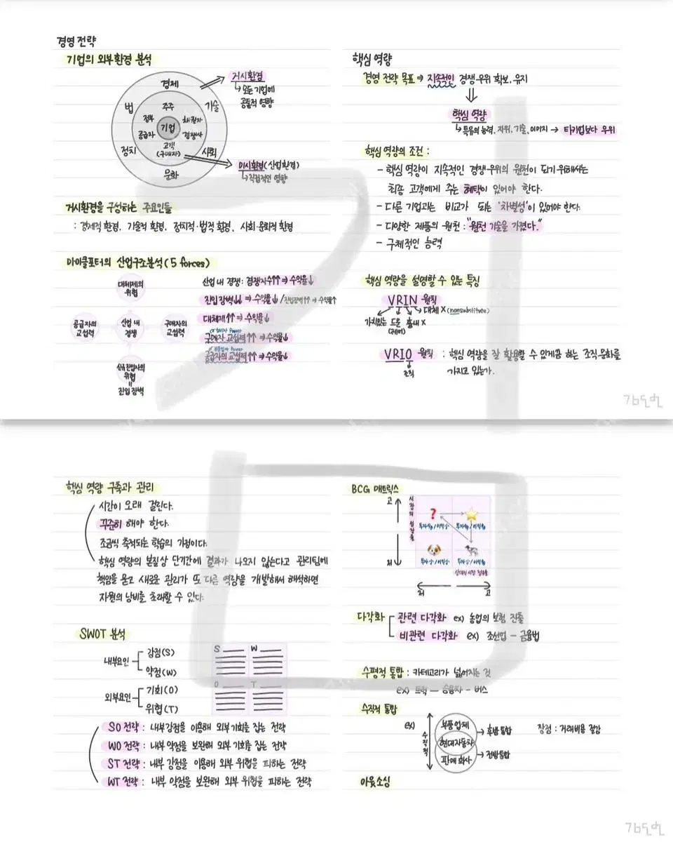 중앙대 매경테스트 합격 정리본(+단기간 합격 꿀팁!)